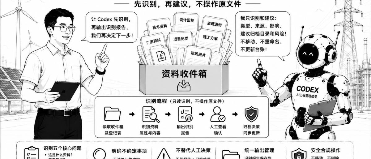 第17篇_让Codex识别收件箱新增资料封面